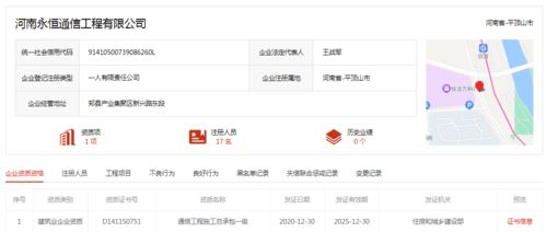 通信工程施工總承包一級企業(yè)巡禮 中通四局、中源、中永、利德世普等15家領(lǐng)軍企業(yè)登場