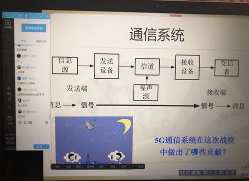 思想引領(lǐng) 通信工程學(xué)院打造戰(zhàn)‘疫’課程思政新范式