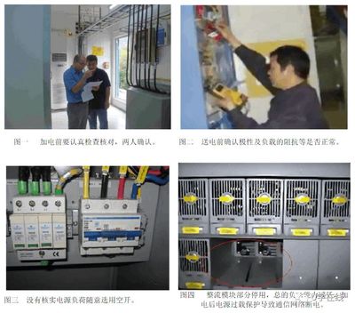 實(shí)用通信工程高風(fēng)險(xiǎn)作業(yè)施工安全操作手冊(cè)（設(shè)備類）—— 通信設(shè)備開(kāi)發(fā)篇