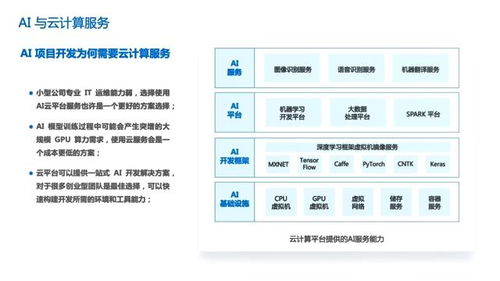 數(shù)字時代的計算支柱 CPU、GPU與云計算服務(wù)的相互依賴
